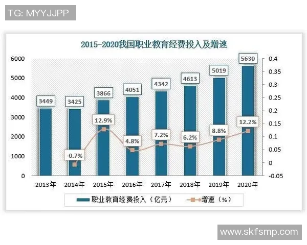 成都足球队运营新模式探讨与未来发展前景分析